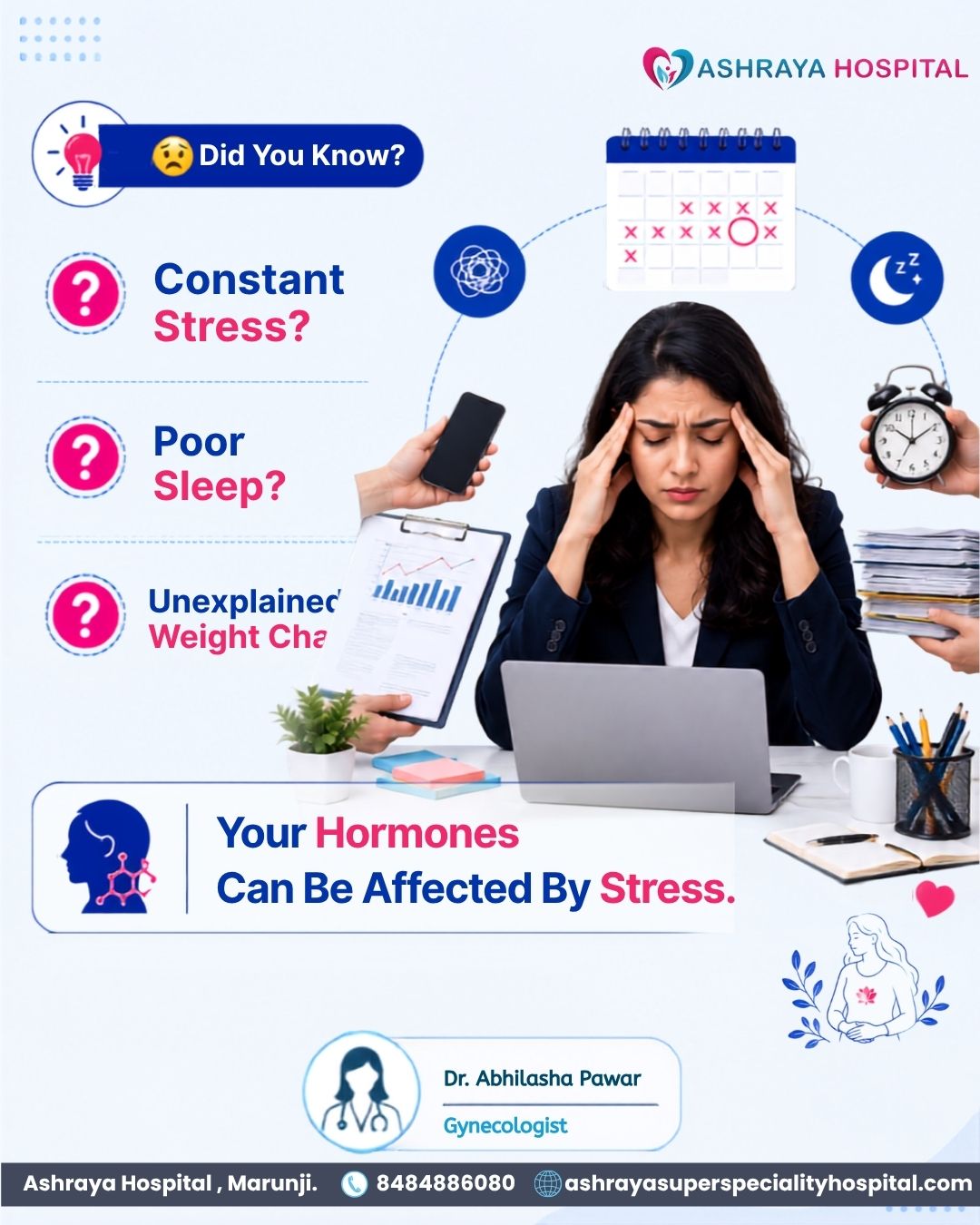 pregnancy check up doctor , pcos treatment clinic