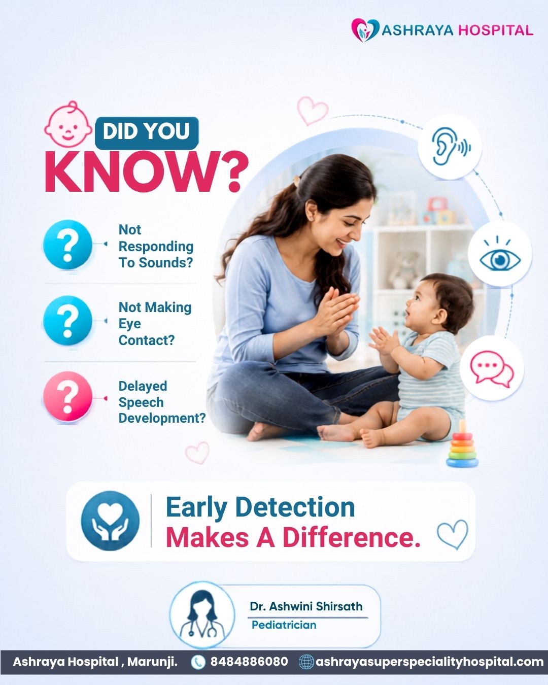 Did You Know how Eary Detection can make a big difference.