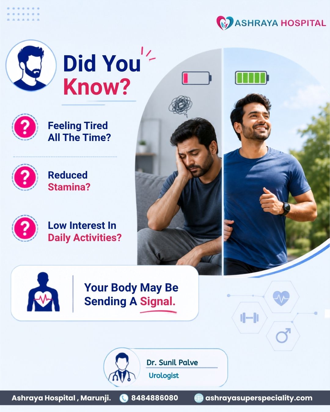 Dr. Sunil Palve , Urologist